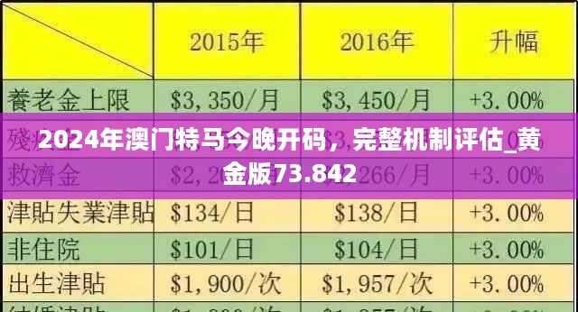 新澳门历史记录查询表，最新消息与查询明细