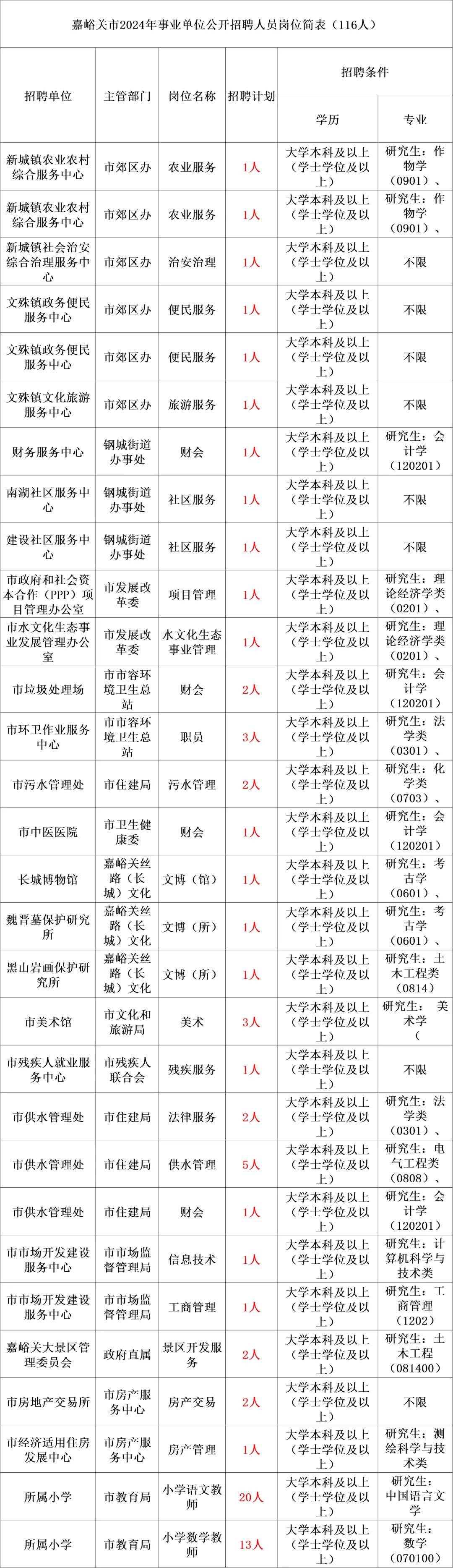 新澳门历史记录查询表2025，最新公告全文解读