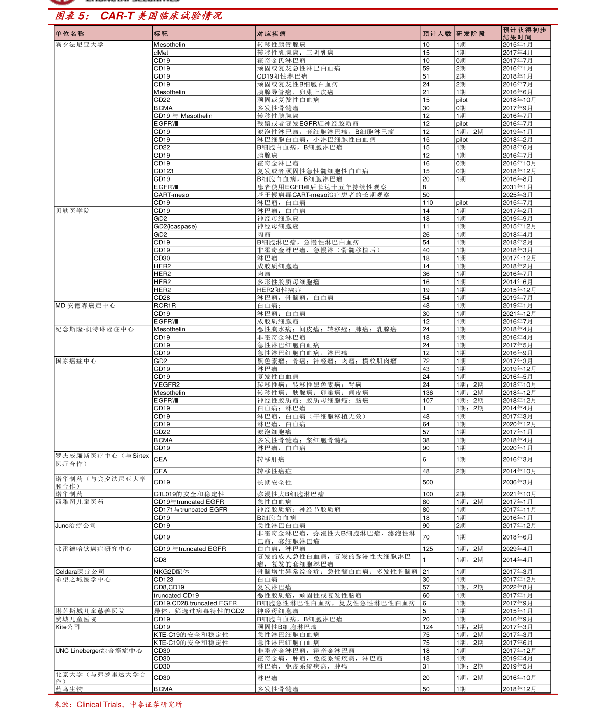 新澳门历史记录查询表2025年图片最新汇总