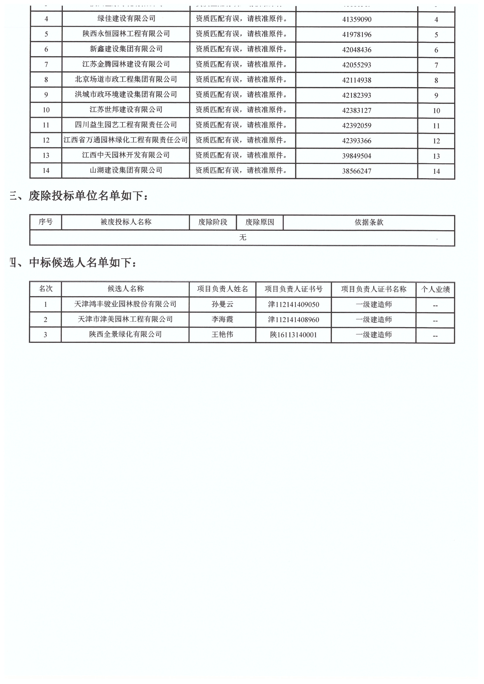 新澳门历史记录查询表与绿化树情况分析