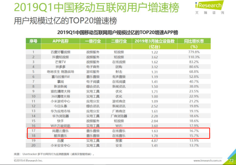 新奥天天免费资料 第26页