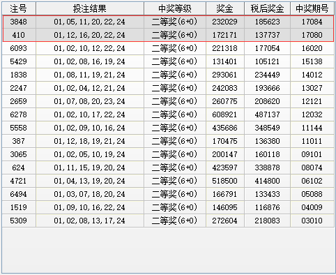 今天开什么特马 第26页