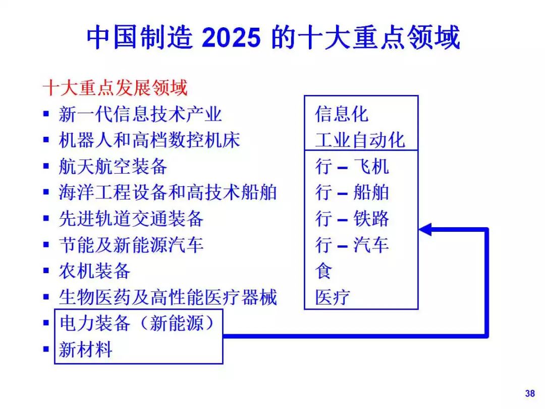 2025澳门资料正版大全，一肖图最新版解析与展望