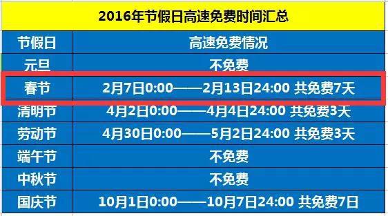 香港免费资料六会宝典最新版本更新时间与最新消息一览