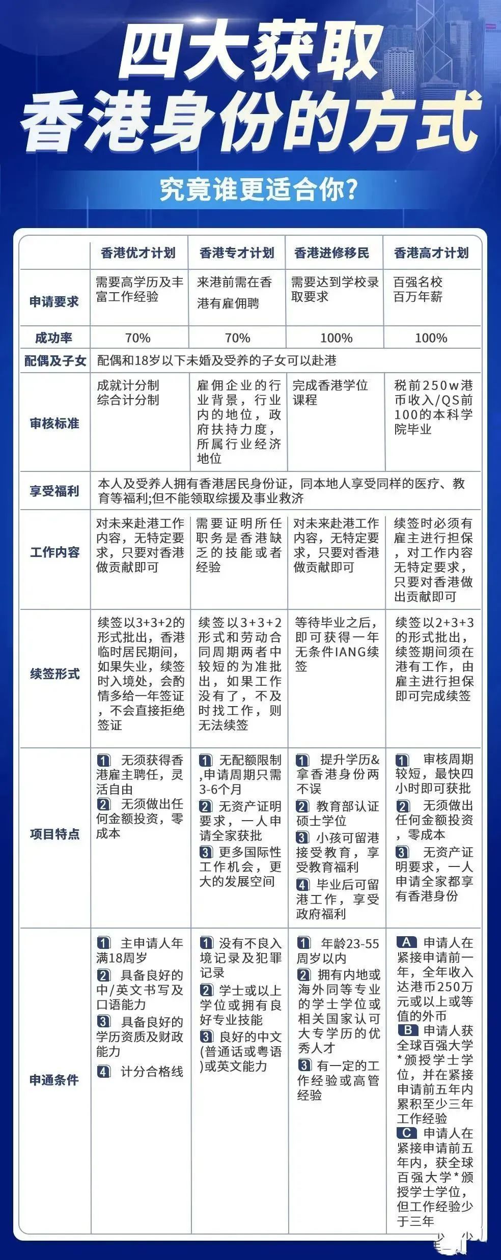 香港免费资料六会宝典最新版本，探索其亮点与最新中文版