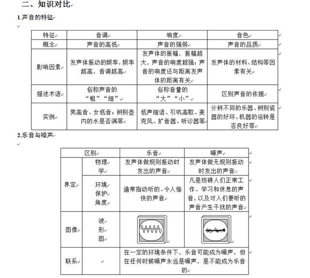 2025全年免费资料公开，准确答案解释与落实的全面解析