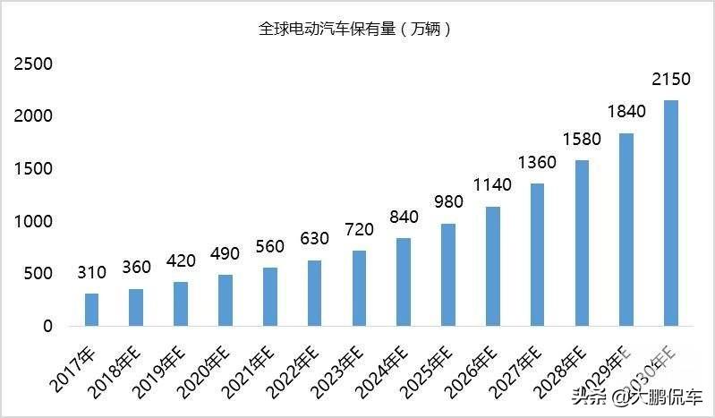 2025年全年免费资料公开信息汇总分析