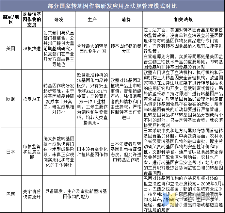 2025年全年免费资料公开信息汇总最新