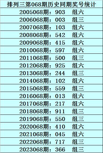 一码一肖精准预测，福彩36选7最新消息汇总与结果揭秘