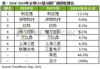 一码一肖精准预测，福彩36选7结果汇总与趋势分析