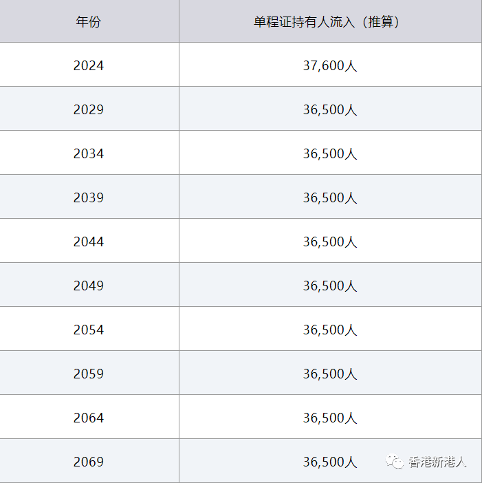 香港本港最快开奖结果233期新闻报道