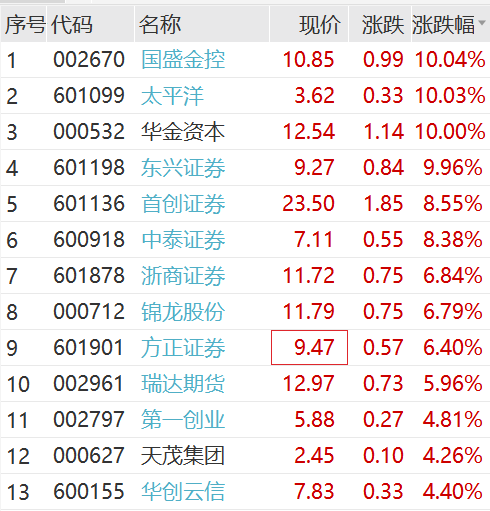 香港本港最快开奖结果233期最新消息