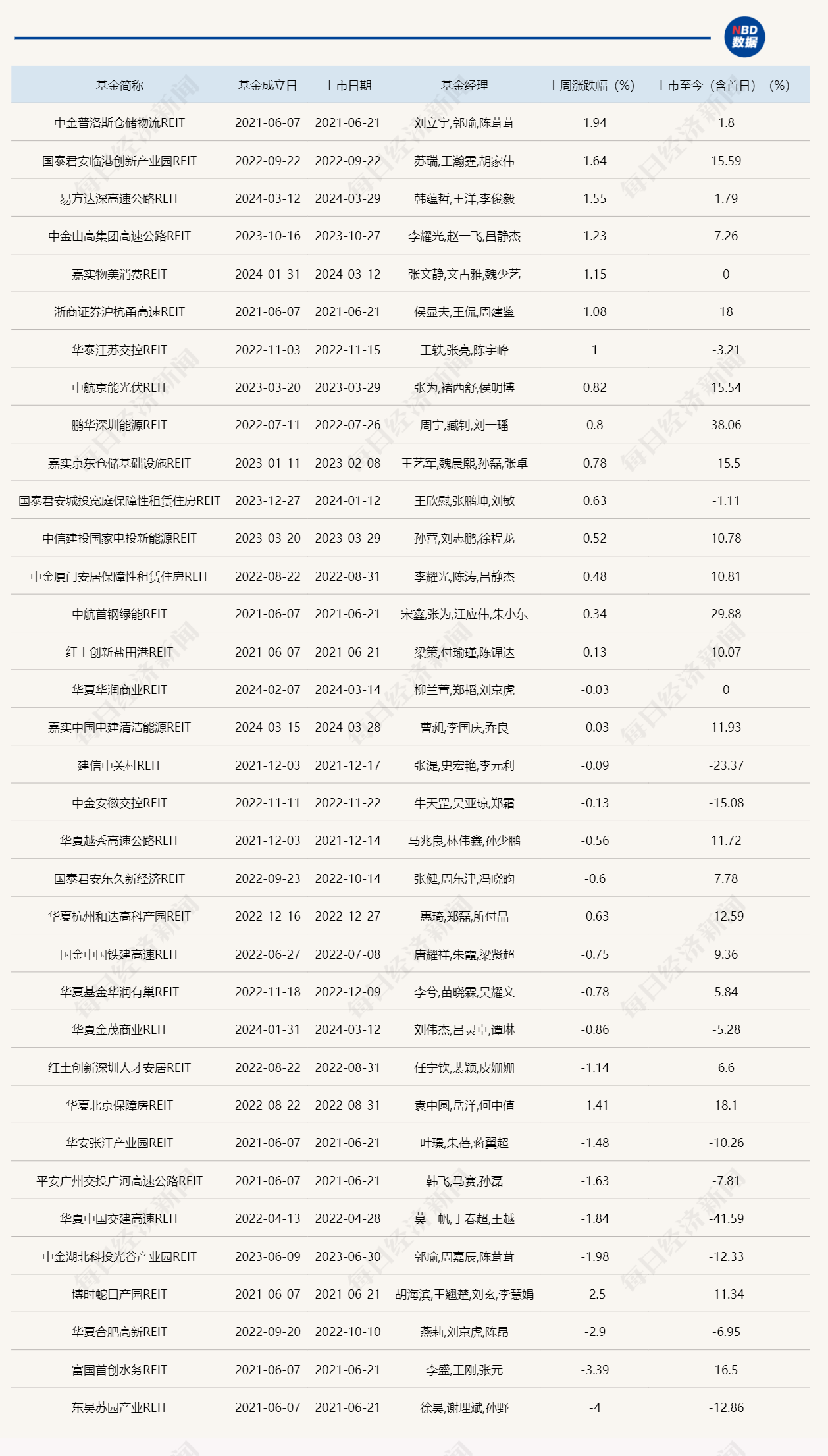 2025年香港本港最快开奖结果查询表图片的便捷获取与应用