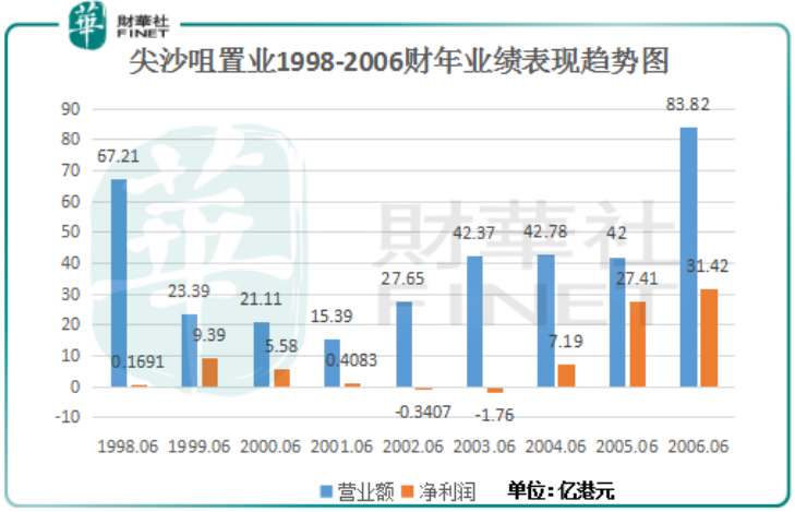 香港本港最快开奖结果与开奖情况分析