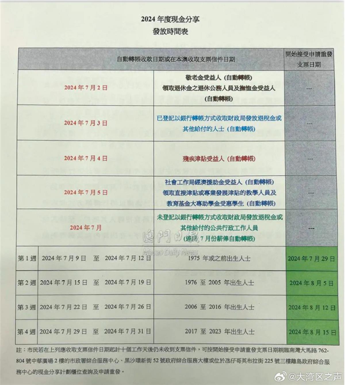 今期新澳门开奖结果记录表查询图片大全——全面解析与实用指南