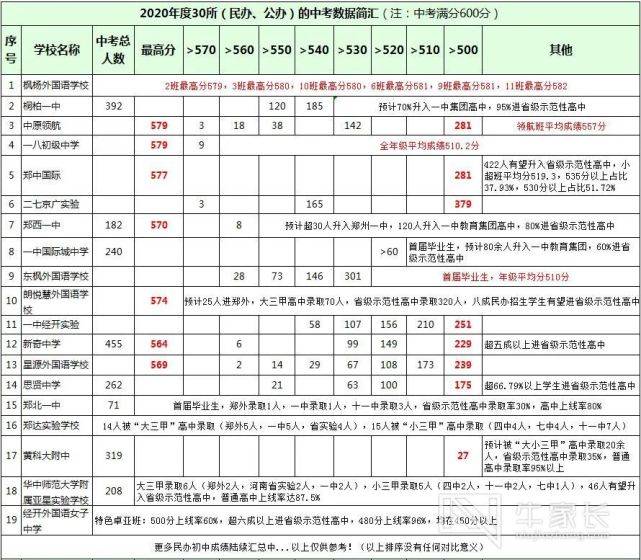 今期澳门开奖结果记录表查询网站详解