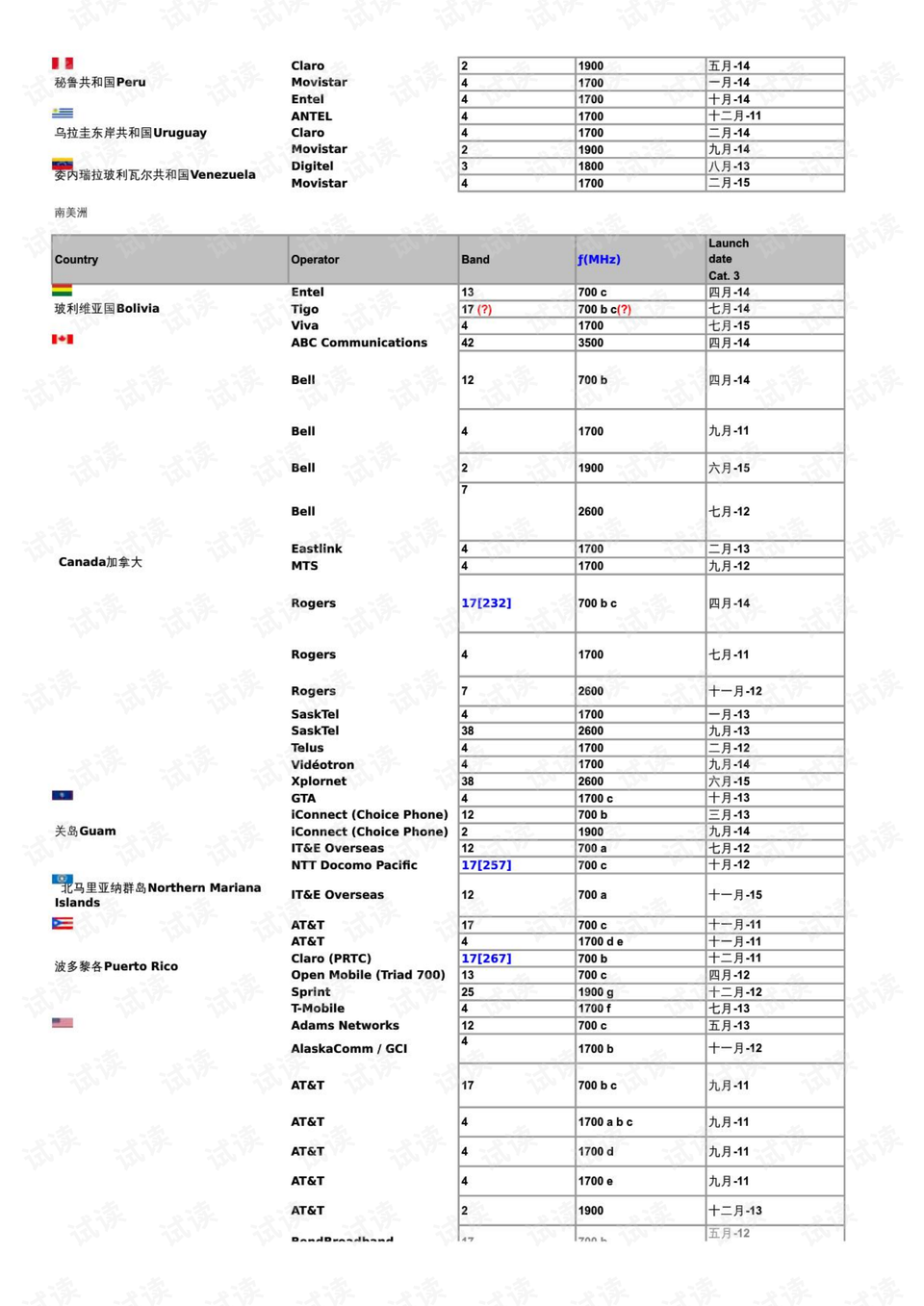 今期新澳门开奖结果记录表最新版图片详解