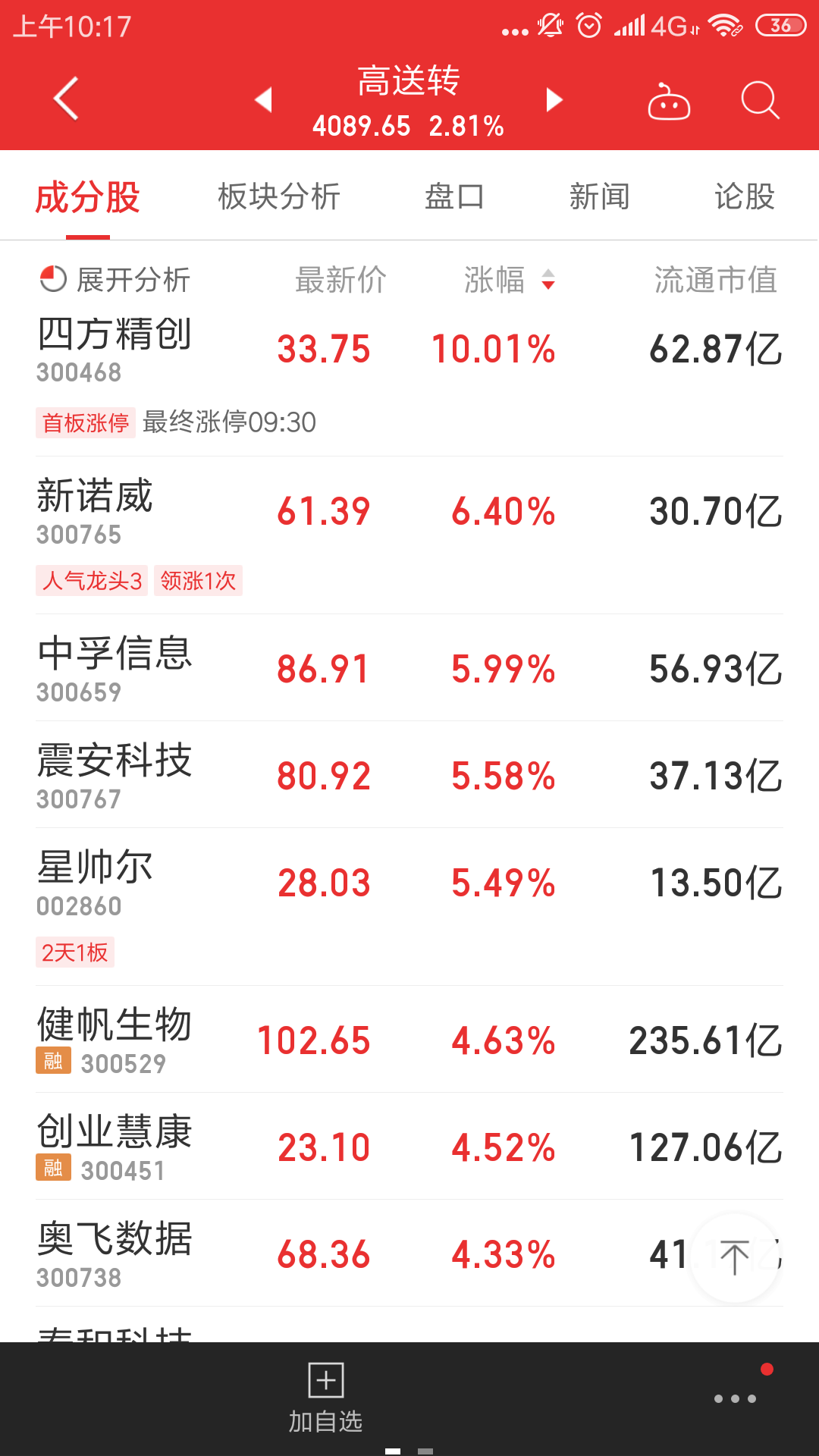 二四六天下彩9944cc246免费资料在线看完整免费版——探索数字与幸运的奥秘