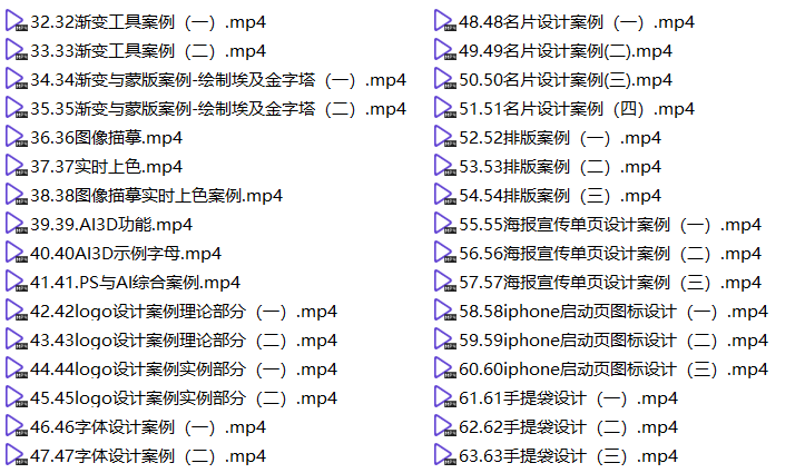 二四六天下彩9944cc246免费资料最新走势汇总