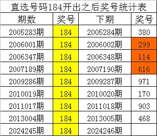 二四六天下彩9944cc246免费资料最新预测汇总