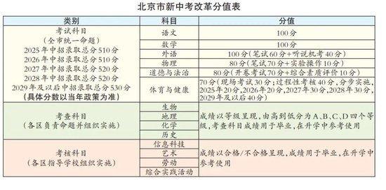 2025澳门历史记录查询结果一览表最新版