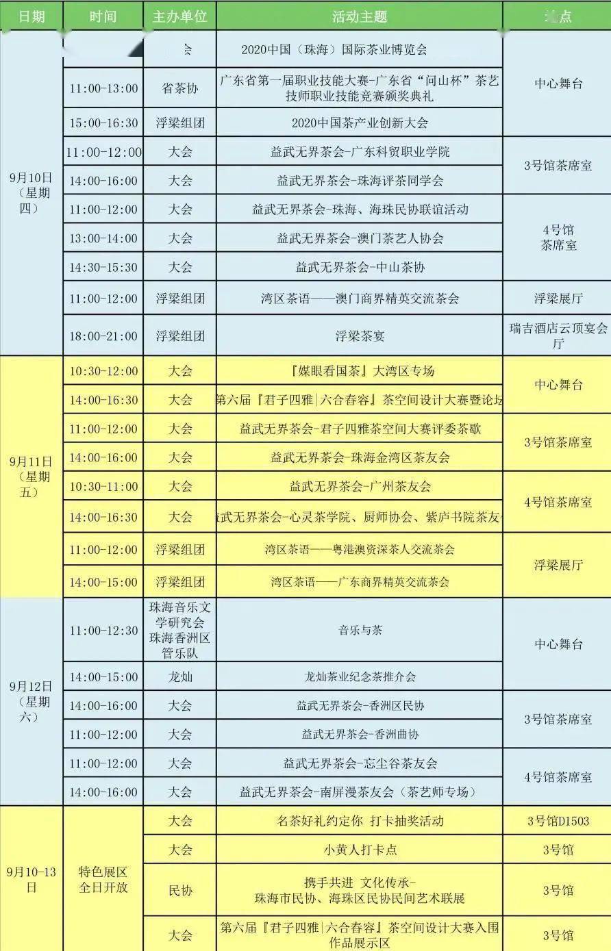 2025澳门历史记录查询表最新版解读