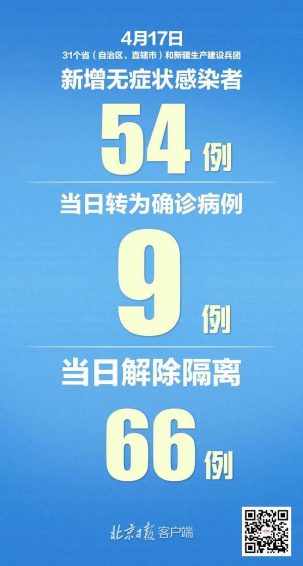 澳门历史记录查询，2025年54期最新版概览