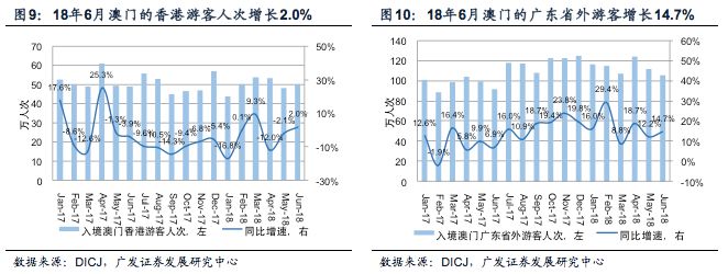 2025年澳门历史记录深度解析，彩岁号综合走势汇总与趋势分析