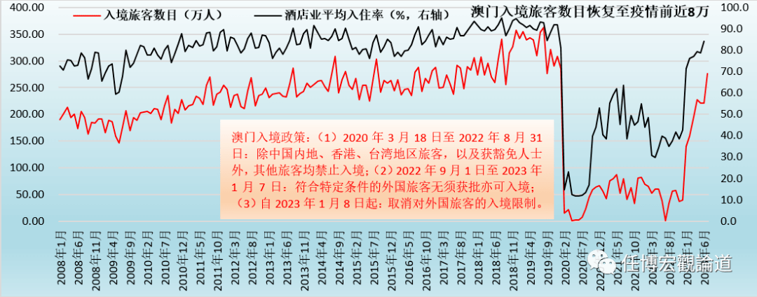 2025年澳门历史记录查询与澳门彩岁号综合走势分析