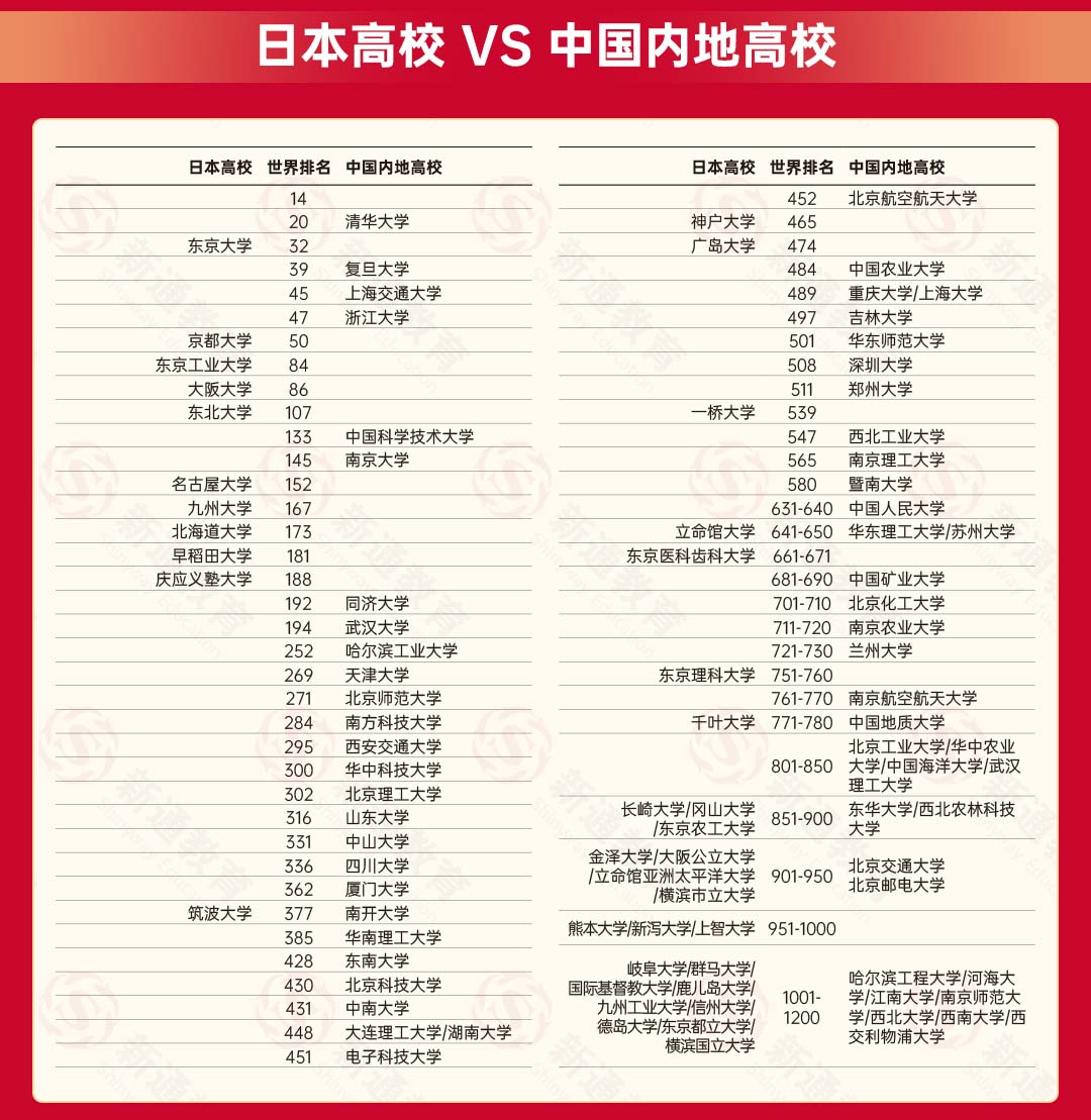 2025澳门历史记录查询一览表最新版全文解析