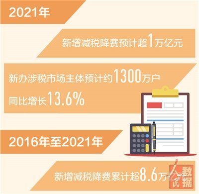 新澳六叔公料——100%精准的预测与决策之秘