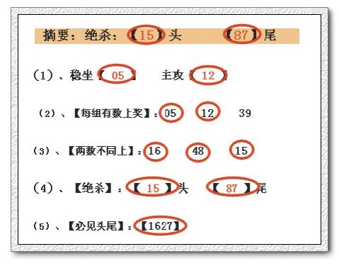 澳门六叔公精准预测十二码的神秘传说