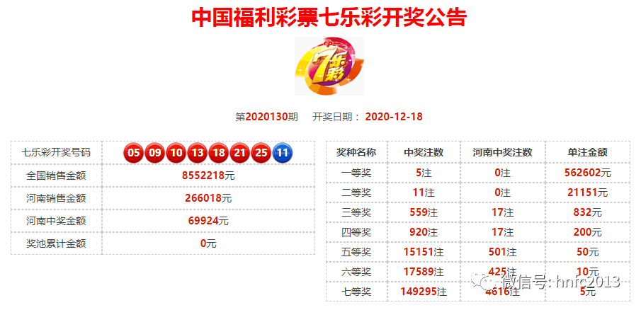 六叔开奖时间2020最新公布