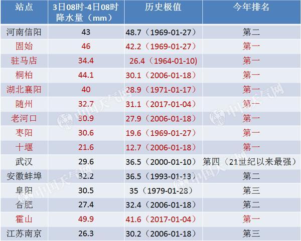 六叔开奖历史记录查询，探寻历史轨迹，见证幸运时刻