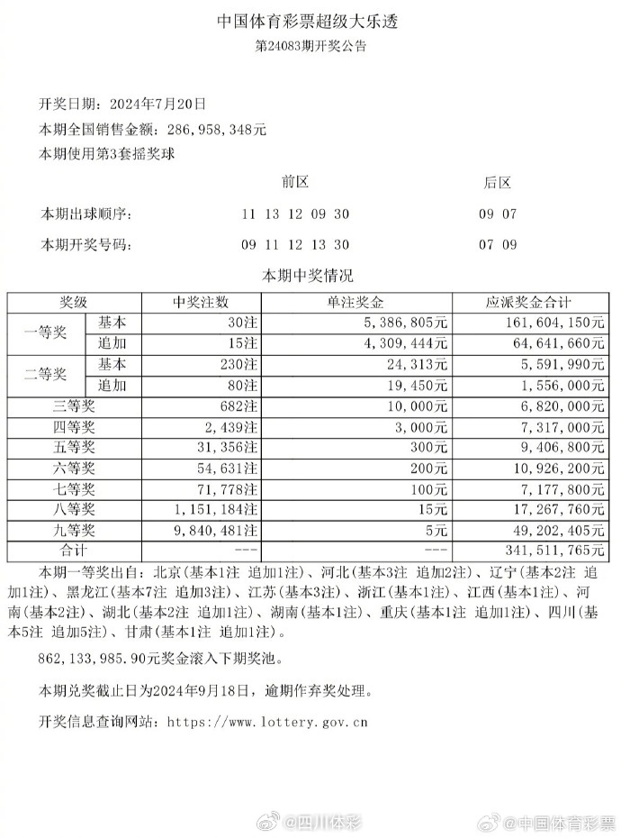 六叔开奖频道最新资讯与体验分享