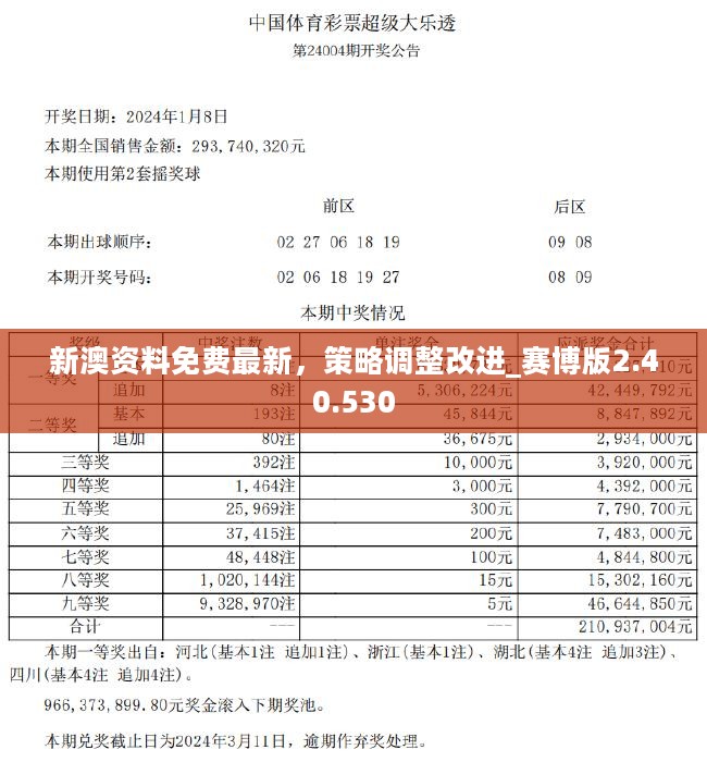 新澳2025最新资料解析与24码最新预测