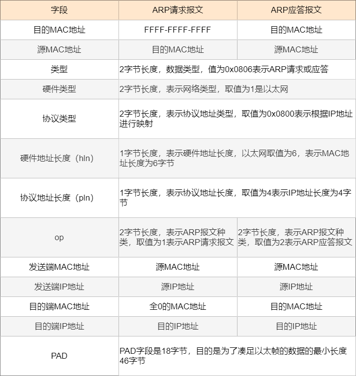 2025年香港免费资料六会宝典，36期最新版解析与展望