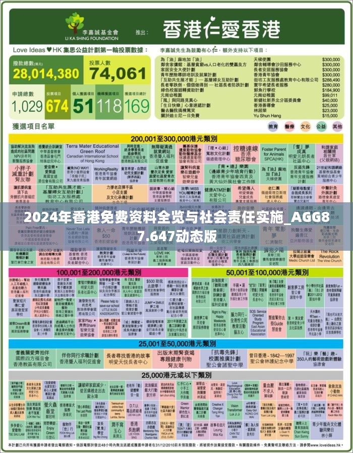 香港免费资料六会宝典，2025年36期最新版全文解读