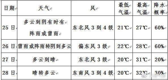 蓝月亮精选二四六资料与天芒彩、天下彩的解析