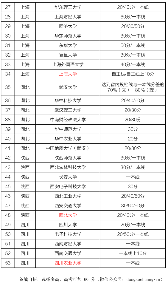 新澳2025年开奖时间表图片汇总下载，今日最新资料大揭秘