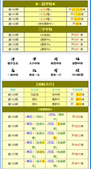 新澳彩票2025年开奖号码查询表图片大全——最新资料解析与展望