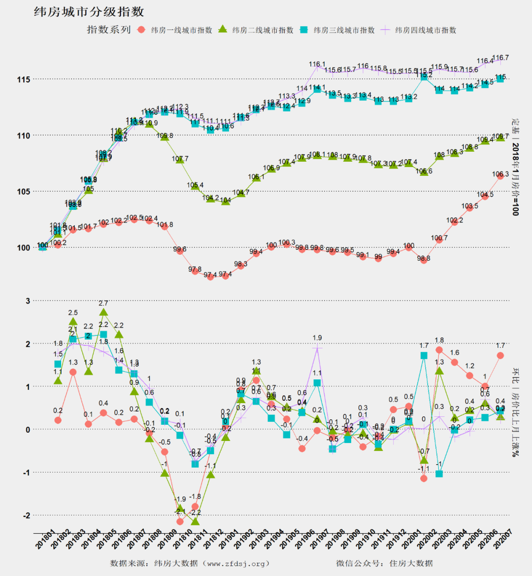 新澳2025年开奖号码预测与最新资讯