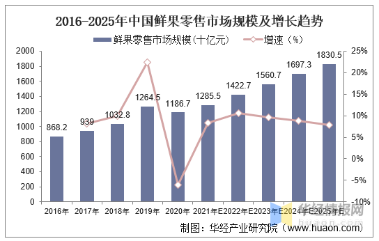 新澳2025年开奖消息查询，揭秘未来大奖的最新资料与趋势分析