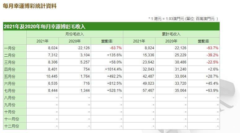 新澳彩票2025年开奖结果查询表图片大全——揭秘未来幸运密码