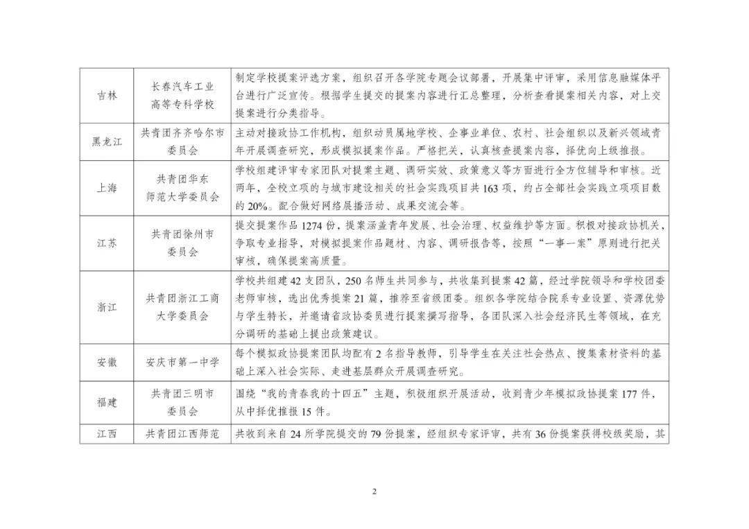 新澳彩民福音，2025年开奖结果查询表汇总下载全攻略