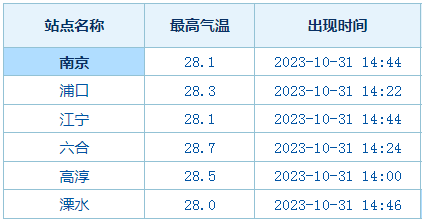 新澳今日最新资料与2025年开奖结果预测分析