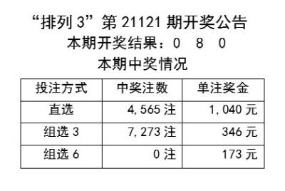 2025年1月20日 第9页