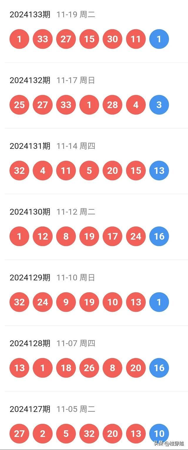 新澳311期开奖结果揭晓，今日最新资料一览无余