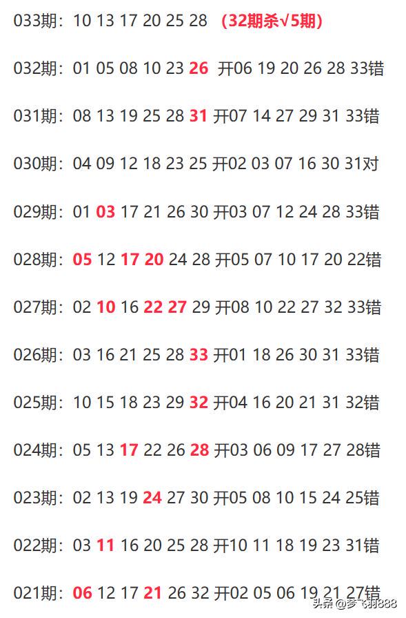 新澳311期开奖结果查询电话，最新资料一网打尽