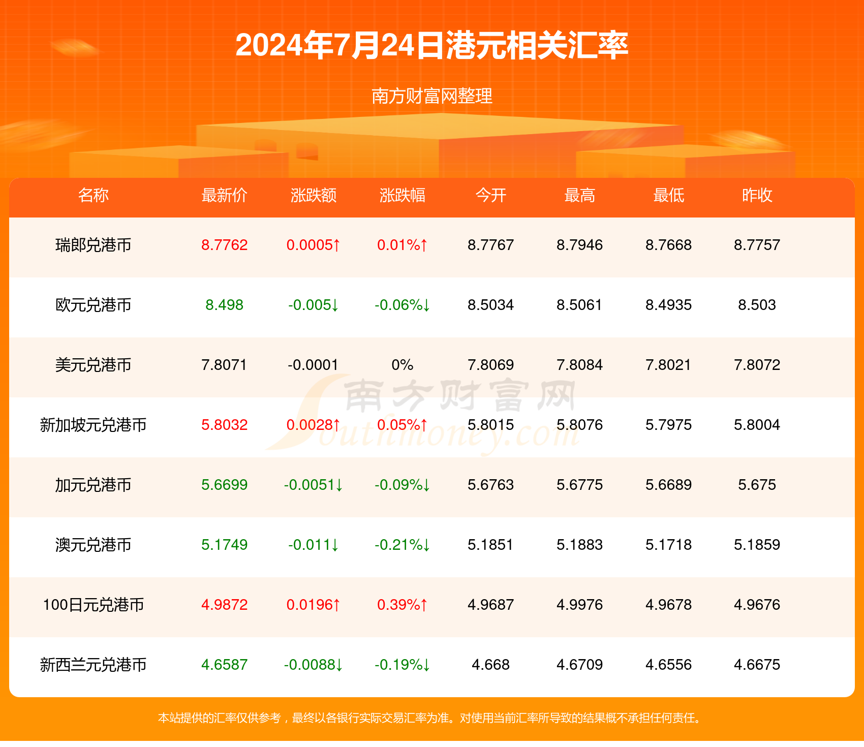 新澳今日最新资料3111期开奖消息揭秘